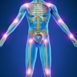 مفهوم روماتولوژی در وب سایت دکتر نقی حسینعلی