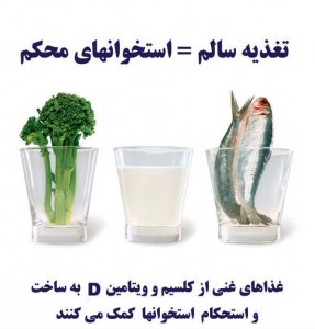 پوکی استخوان از وب سایت دکتر نقی حسینعلی زنجانی , روماتولوژیست
